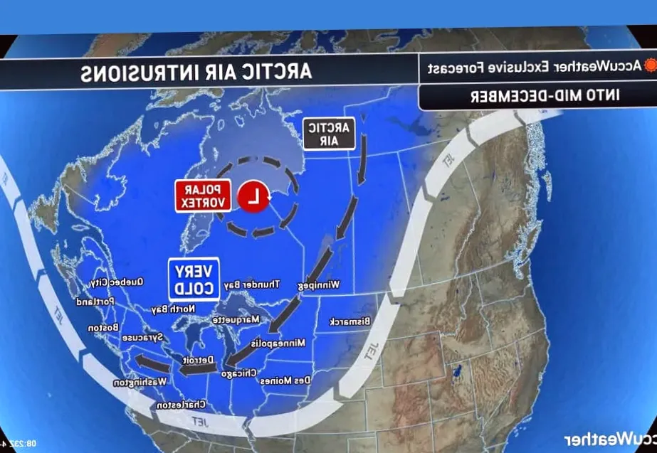 Three polar vortices cause temperatures to drop in central and eastern U.S. as the first Arctic cold front arrives