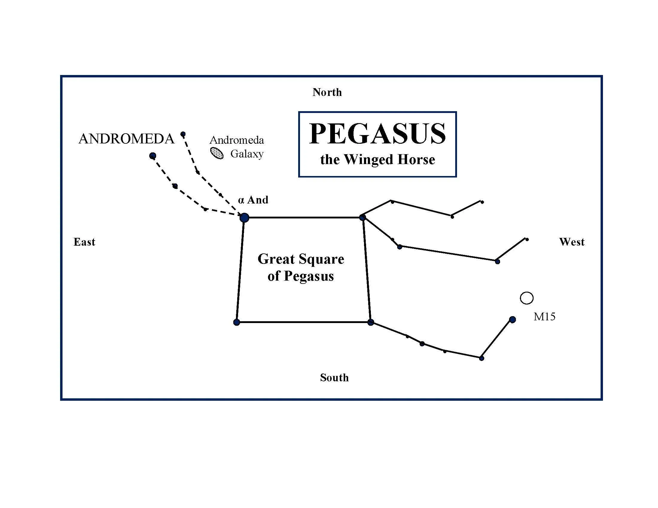 Keep an eye out for Pegasus, Geminid showers, and winter solstice in December.
