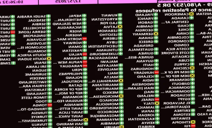 UNGA votes to prolong UNRWA's mandate for three more years