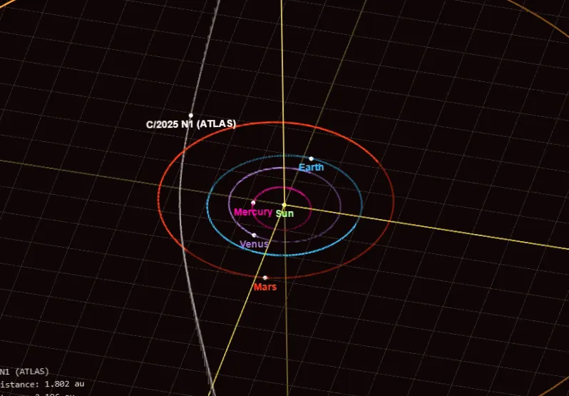 Wisconsin residents can catch a glimpse of an approaching interstellar comet