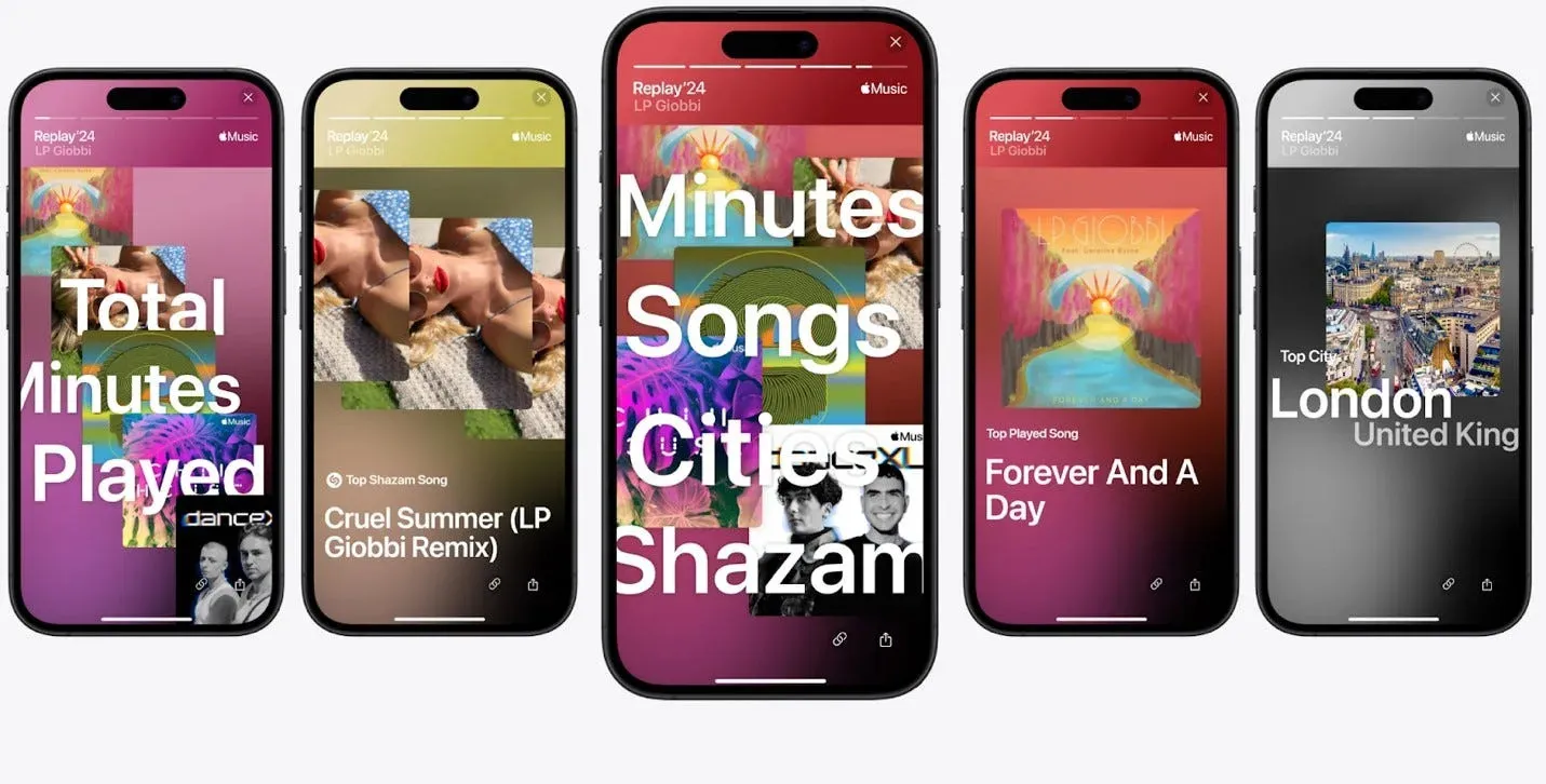 Apple Music Replay set to be released this week. Here's what we know
